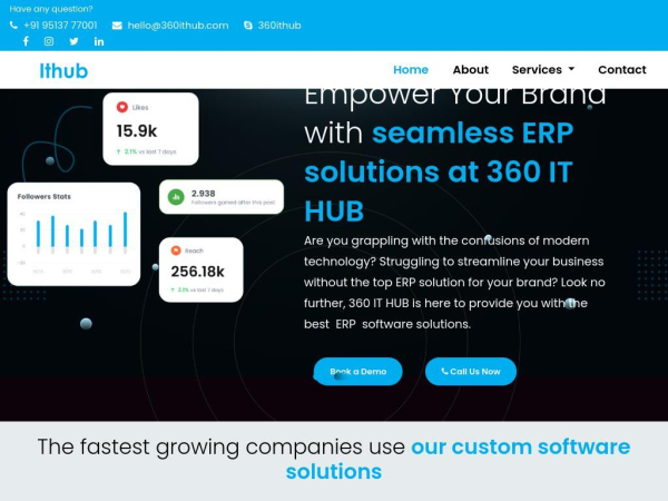 360ithub.com